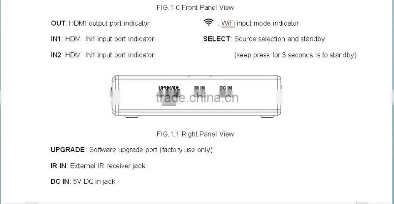 Airbridge WiFi HD Adapter+2 hdmi to hdmi full 1080P