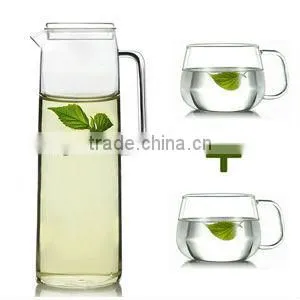 glass mug