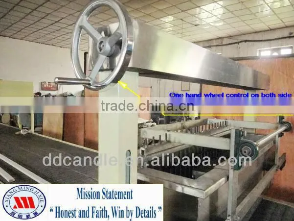 Scented Candle Machinery