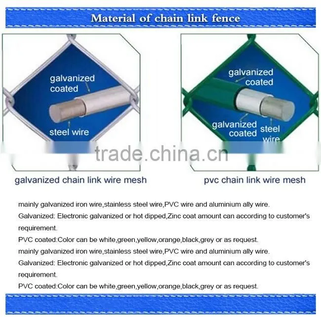 China supplier galvanized woven mesh fence, pvc coated used chain link fence for sale made in china