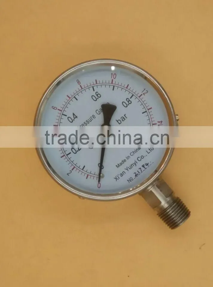 stainless steel bar pressure gauge
