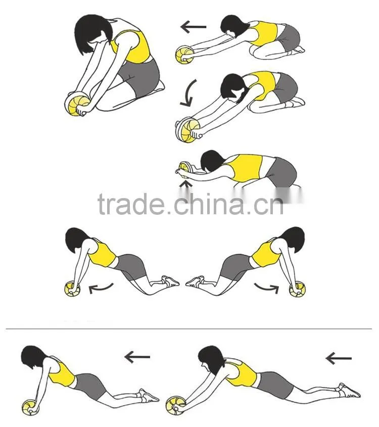 Ab Wheel