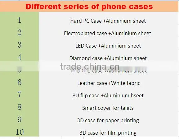 New Product supply Sublimation Flip Cover Case for Samsung S6 EDGE
