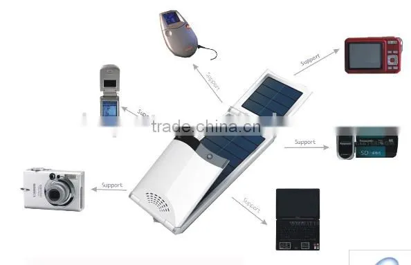 high quality PV portable solar panels for security