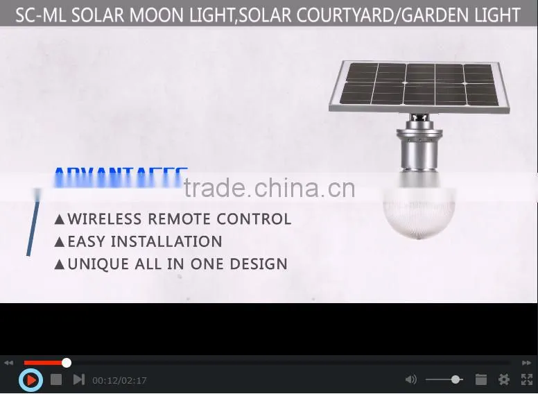 IP65/CE/ROHS approved high quality solar novelty garden lights high lumen solar wall light smart lighting with sensor motion