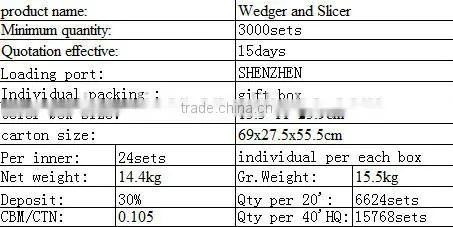 2015 PLASTIC SNAP N SLICER /MUSHROOM VEGETABLE CUTTER
