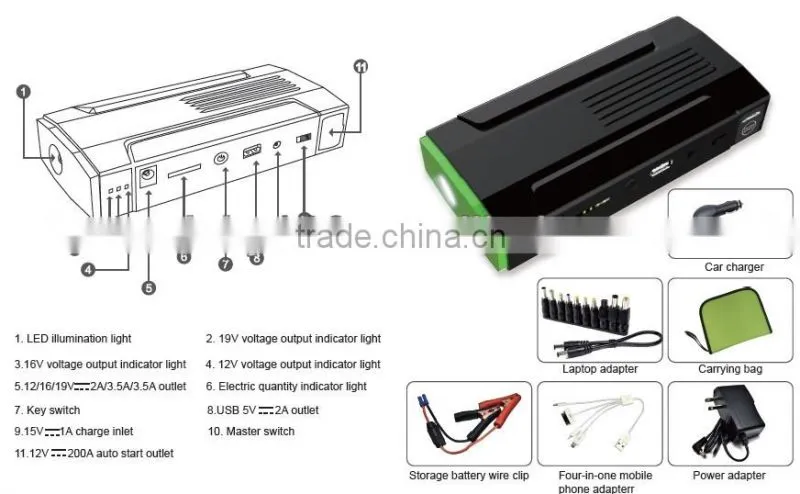 13600mah multifunctional mini car jum stater (SPB5007)