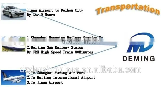 3mm-19mm float glass,colorless float glass