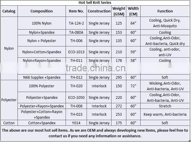 Nylon 66 supplex functional textiles for yoga sportswear imitation of cotton