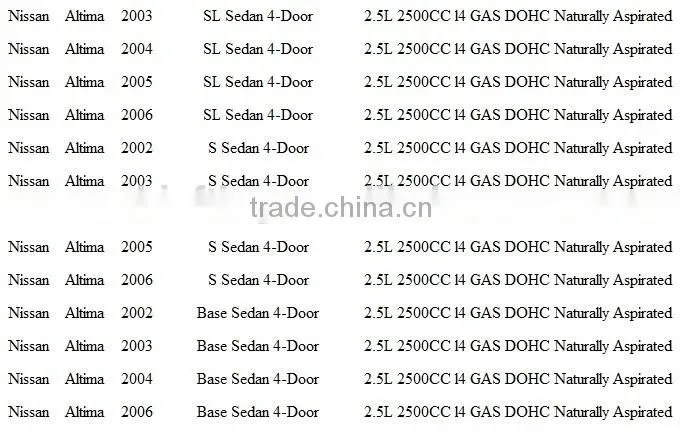 UF350 22448-8H315 22448-8H300 22448-8H310 22448-8H311 For nissan sentra ignition coil