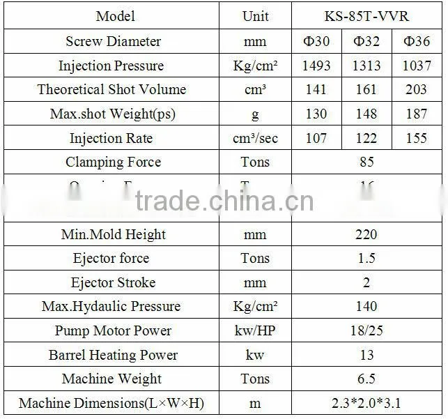 KS-85T-RVV toothbrush two-color vertical machine with rotary table