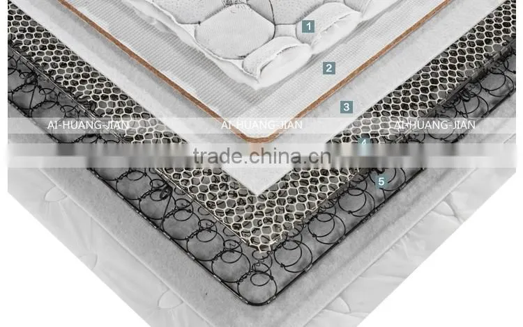 sleeping compressed folding foam/sponge mattress factory