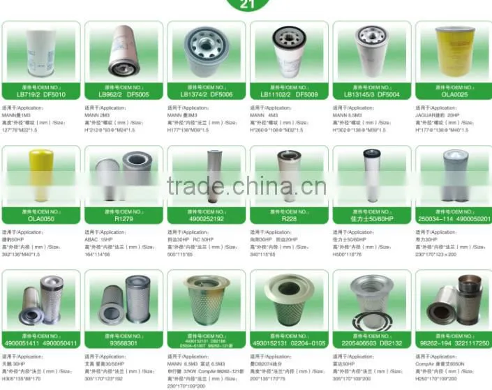 China factory high quality oil filter 6.3463.0 6.3559.0 6.2013.0 for Keaser Air Compressor