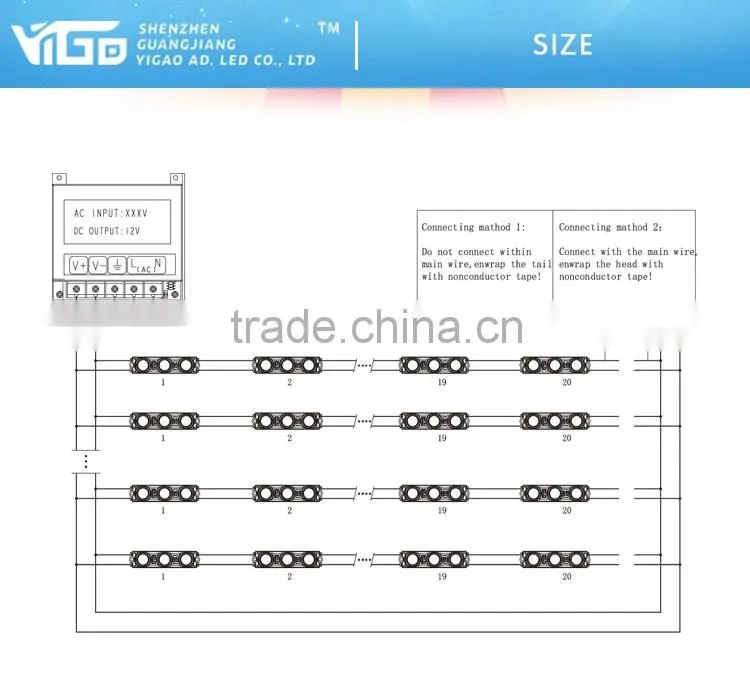 led 2835 module with lens big degree