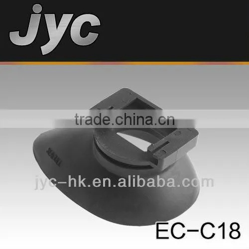 Camera Eye Cover