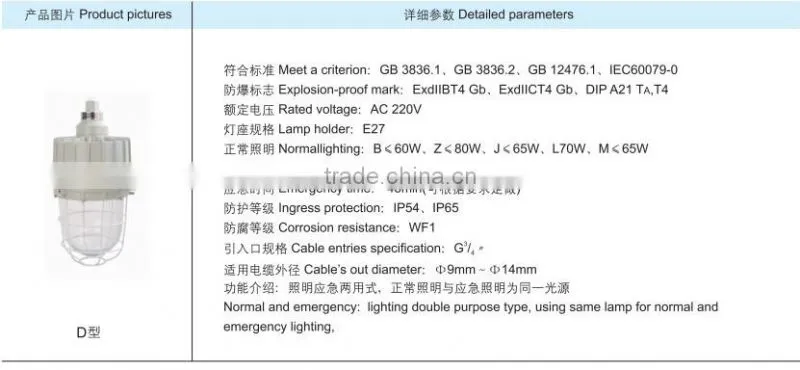 High quality led EX emergency light