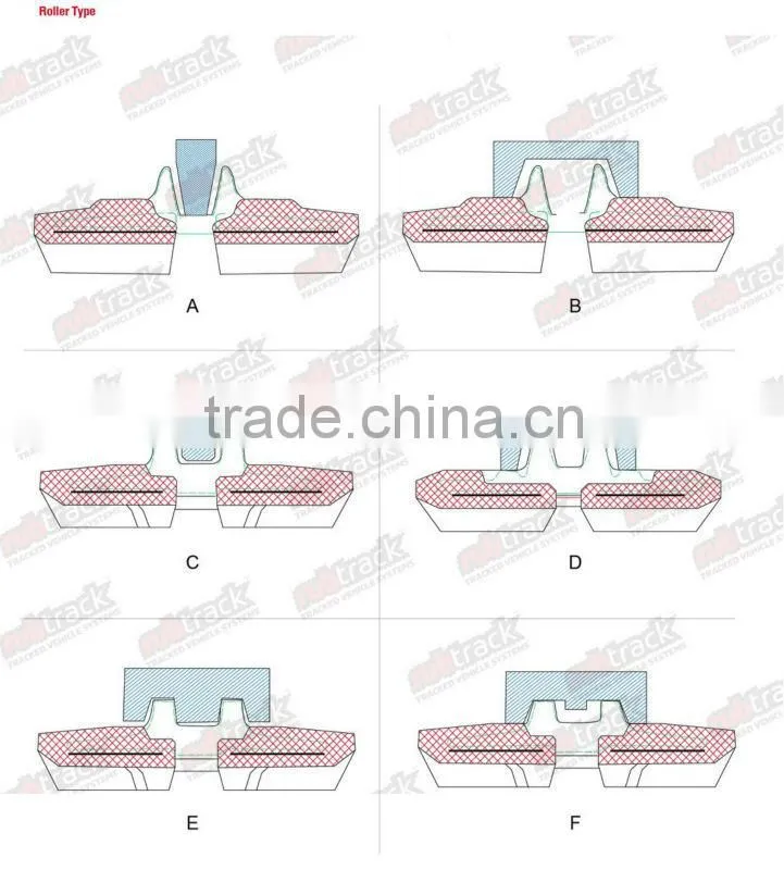 Hot Sale High Quality Small Robot Rubber Track