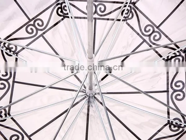 23" Creative POE Bubble Umbrella, Clear Bubble Dome Umbrella