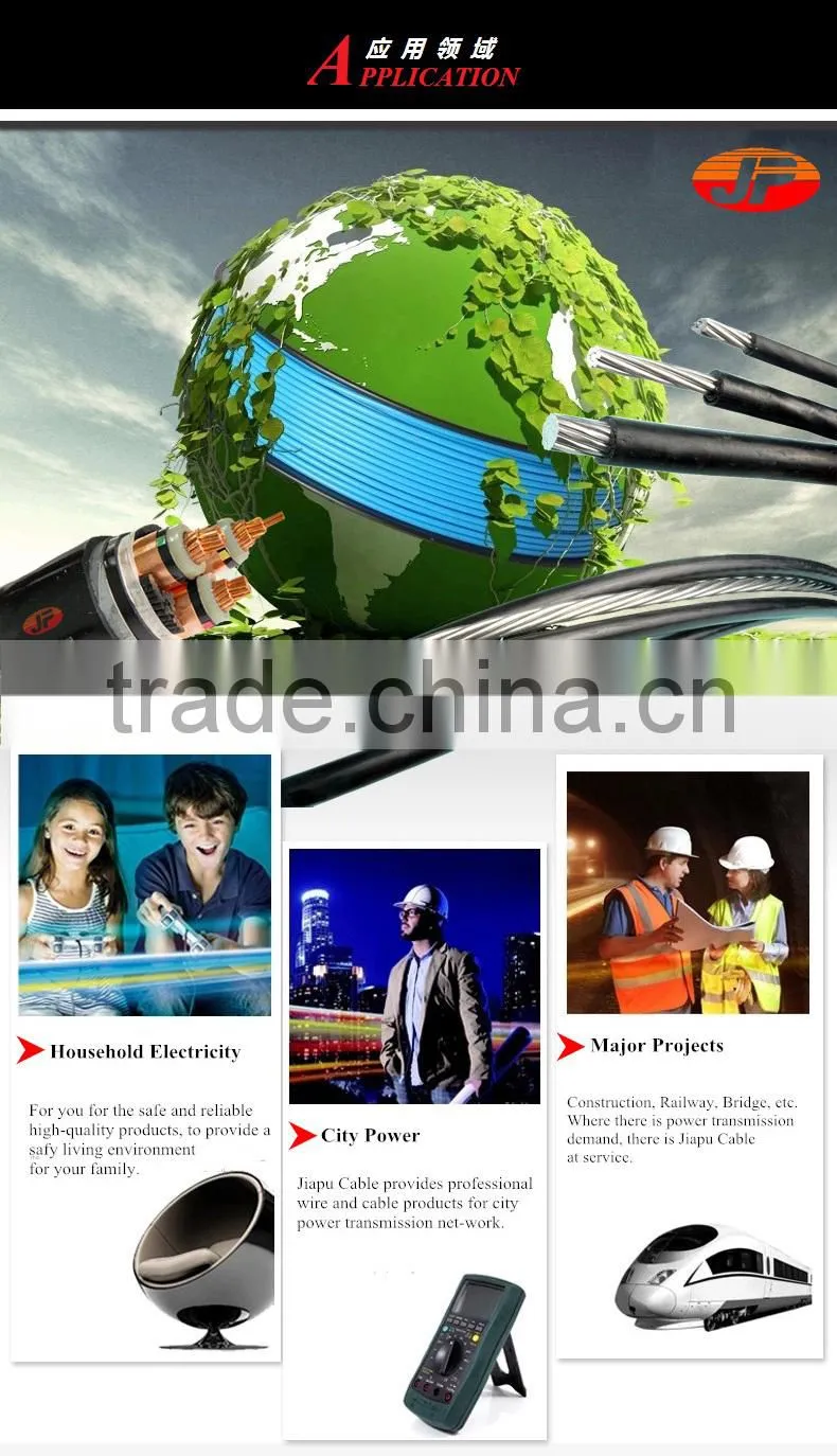 Hot Seller 450/750V PVC Sheathed Control Cable With Reasonable Price