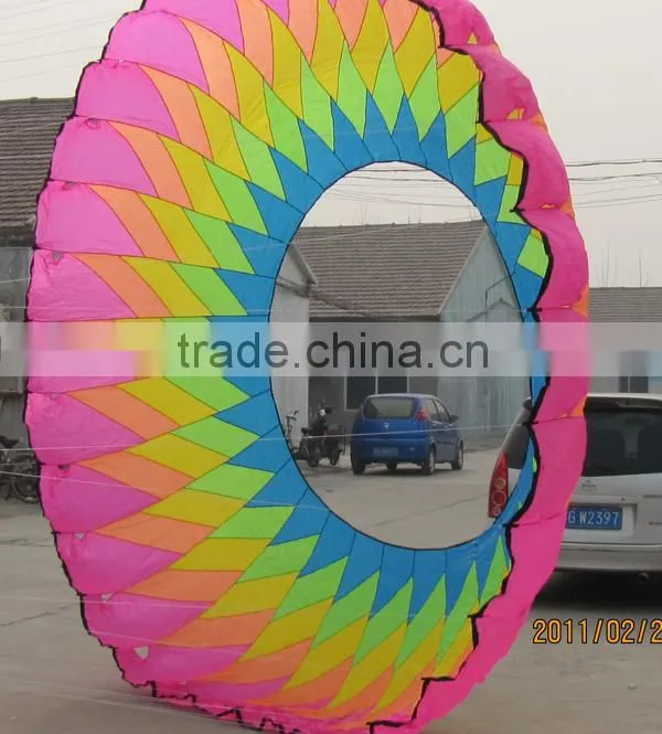 From kaixuan kite company ring kite