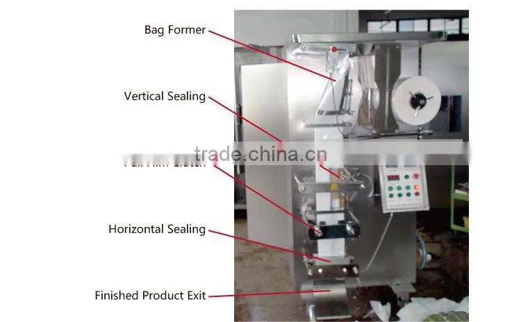 HP1000L-B Automatic Milk And Fruit Juice Packaging Machine