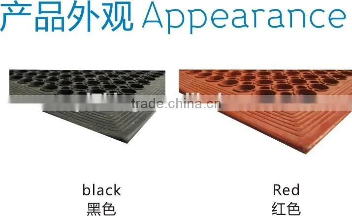 QD 7king Great Wall SBR Rubber Mat Rolls ,anti fatigue floor matting ,rubber tactile indicator mat