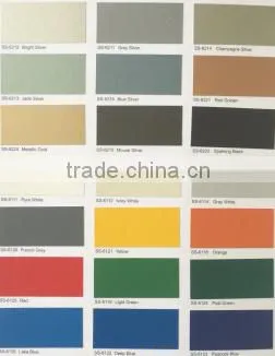 Advertising board material of ACM