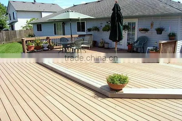 Low price stainless steel clips for WPC decking