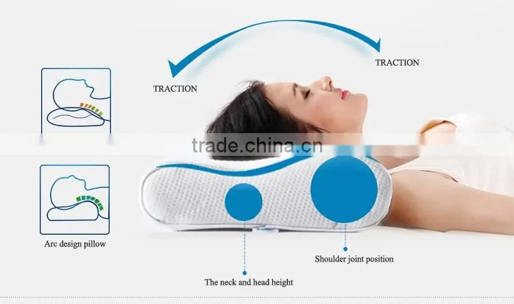Excellent quality Eco-friendly Wholesale natrual latex pillow