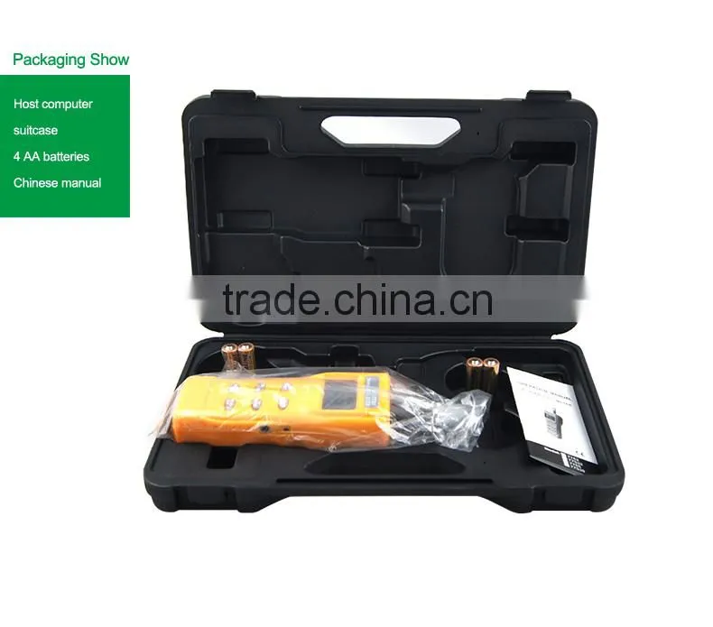 Portable Indoor Air Quality Monitor CO2 Gas Detector