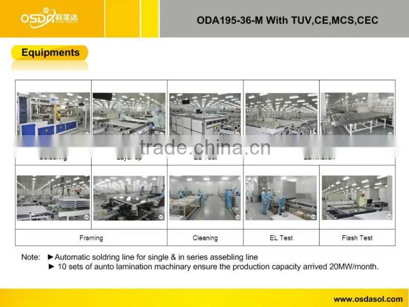 TUV MCS CEC certificated monocrystalline 195W solar panel