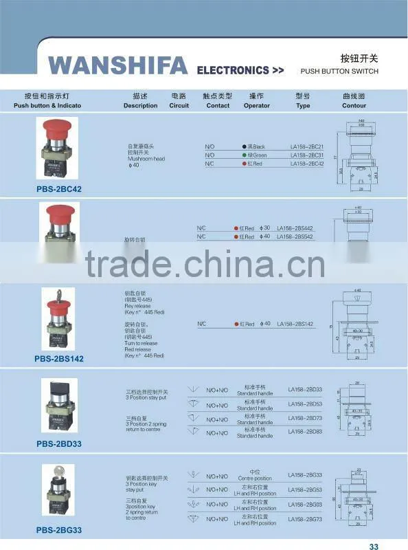 PBS-2BS142 PushButton Switch