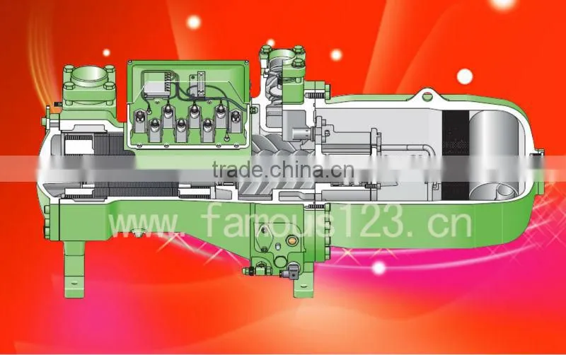 Bitzer Compressor price,bitzer screw compressor price,price of bitzer compressor CSH9553-180(Y)