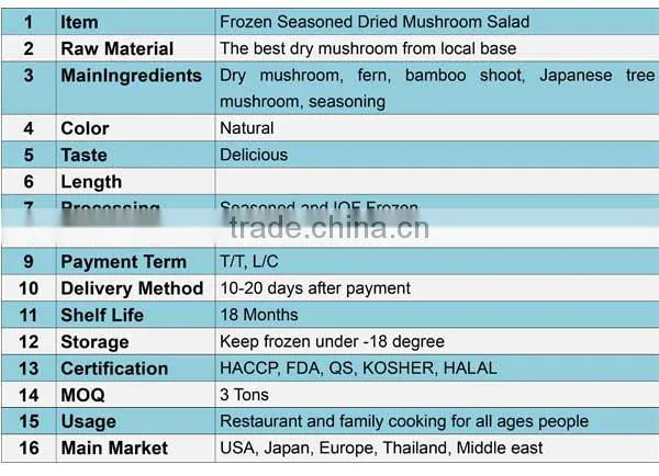 Frozen Seasoned Dried Mushroom Salad