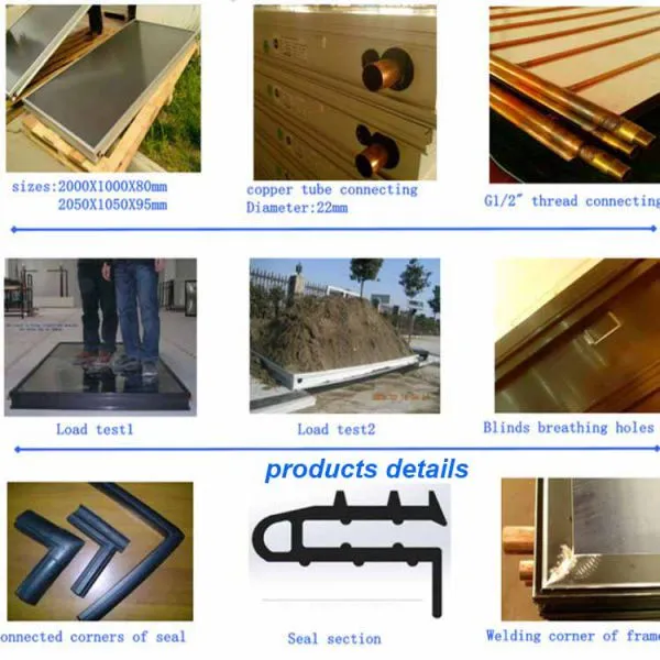 Sinoyin Solares company overview - view 2