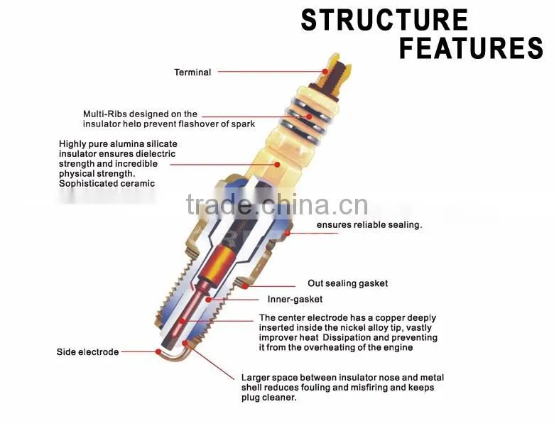 12568387 auto spare parts engine spark plug