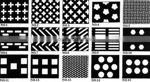 China Alibaba Perforated Stainless Steel Punched Metal Wire Mesh Plate Panel