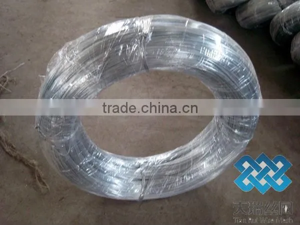 electro galvanized soft iron wire/Hot dipped galvanized iron wire