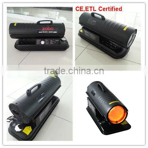 Poultry House with CE ETL oil heater