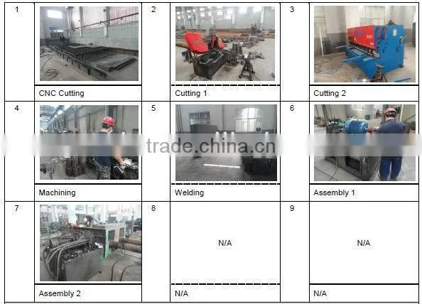 HBS-630 Popular Scrap Metal Baler Shear Equipment