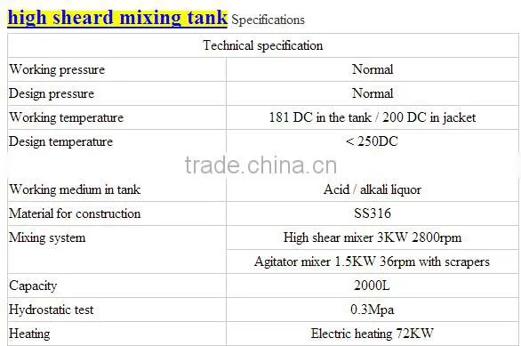high shear dispersing emulsifier homogenizer mixer