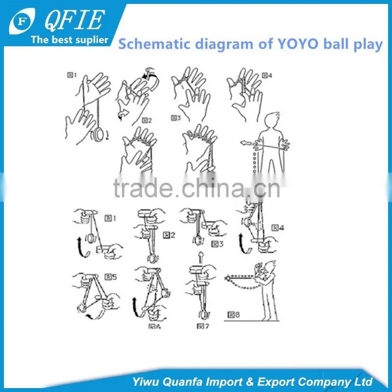 Yiwu small plastic magic high quality yoyo toy for capsule and children