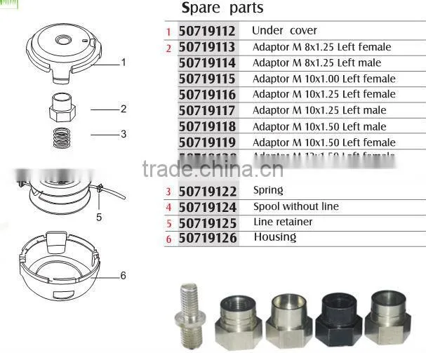 petro trimmer parts nylon brush cutter manual trimmer head