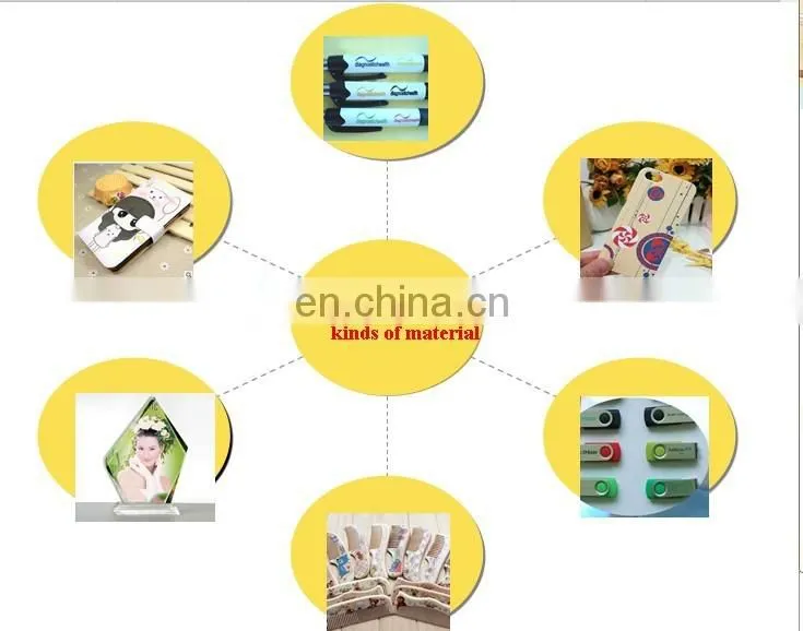 Plastic pen printing machine uv pen printer