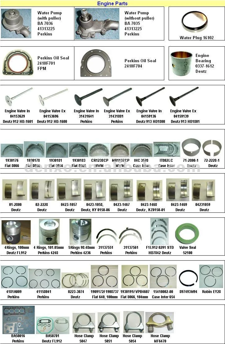 For Perkins 4.236/6.354 Cylinder Liner 31358398