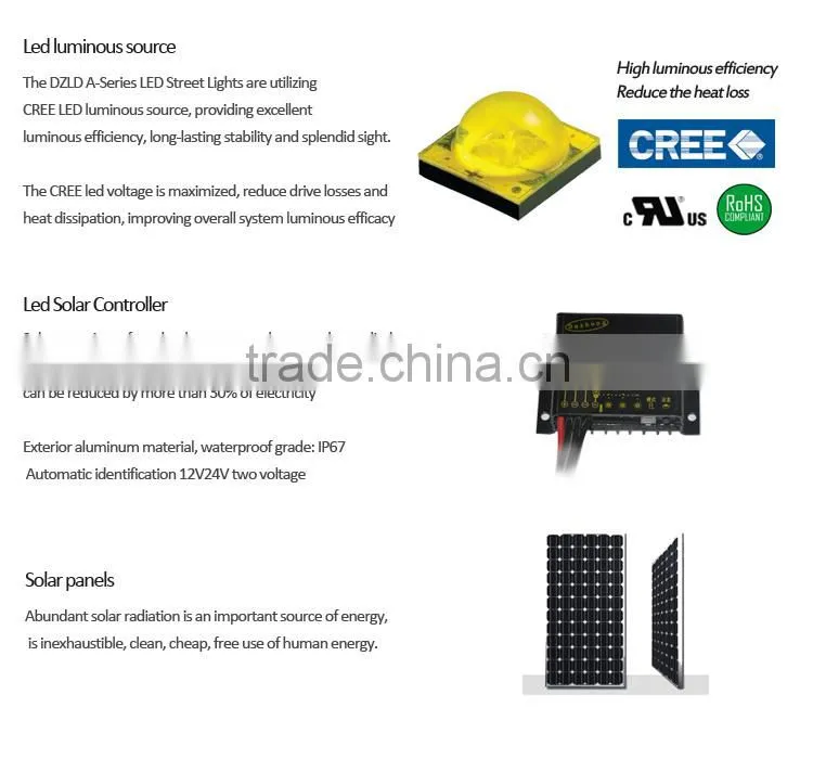 2016 New product LED lighting lighting led solar led street light