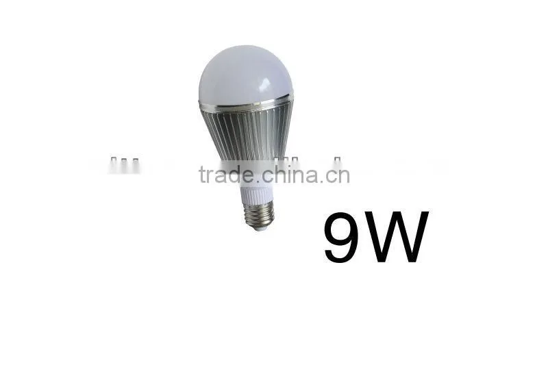 Factpry Cheap Price Led Enery Saving Led Bulb Light