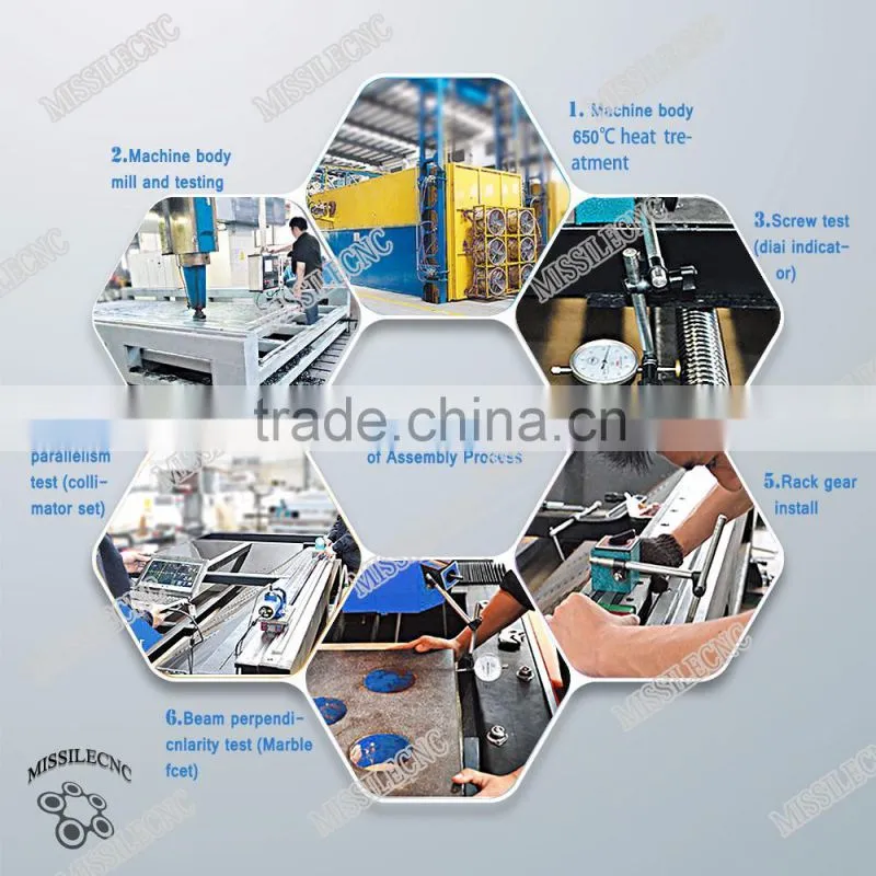 High precision Chinese mini 1212 wood cnc router machine
