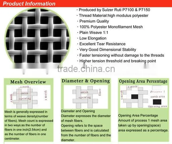 Filter Mesh
