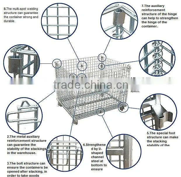 euro wires mesh container f1
